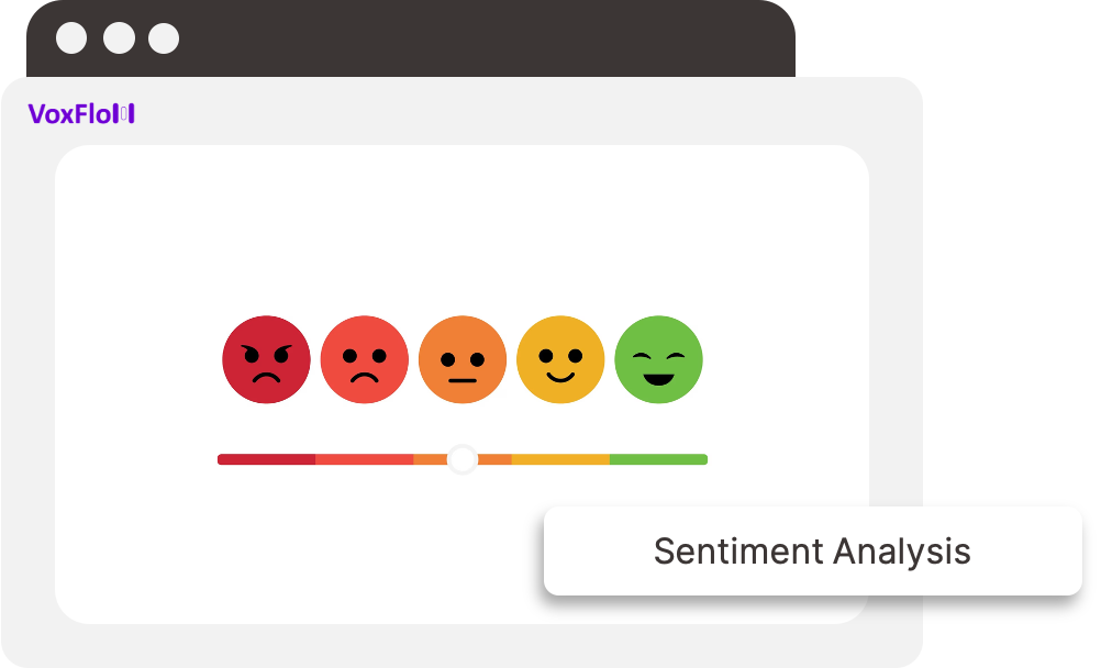 Sentiment Analysis