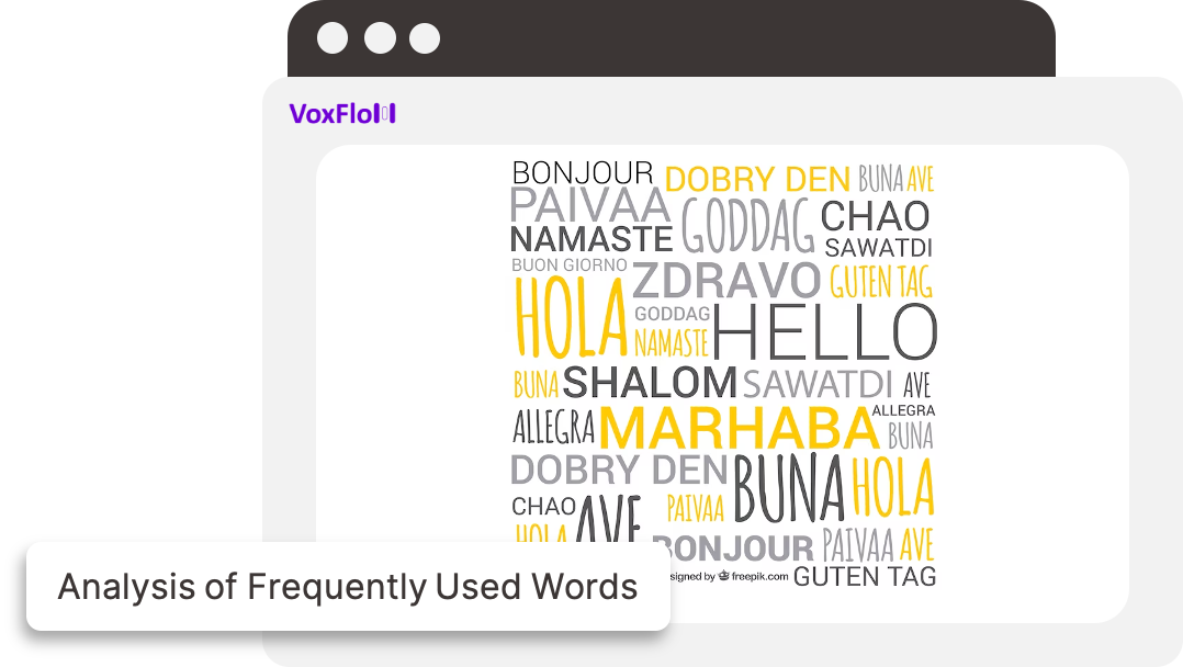 Analysis of Frequently Used Words